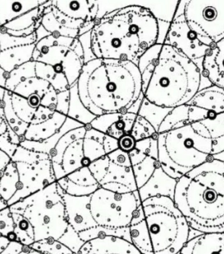 R.P. Mishra's Growth Foci Model - Pan Geography