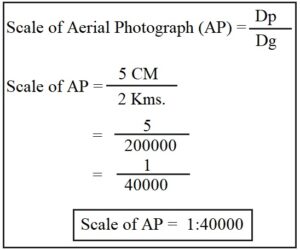 Scale of Aerial Photography - Pan Geography