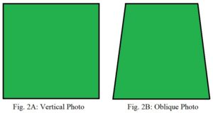 Fig. 2: Shape of objects in Vertical and Oblique Photo