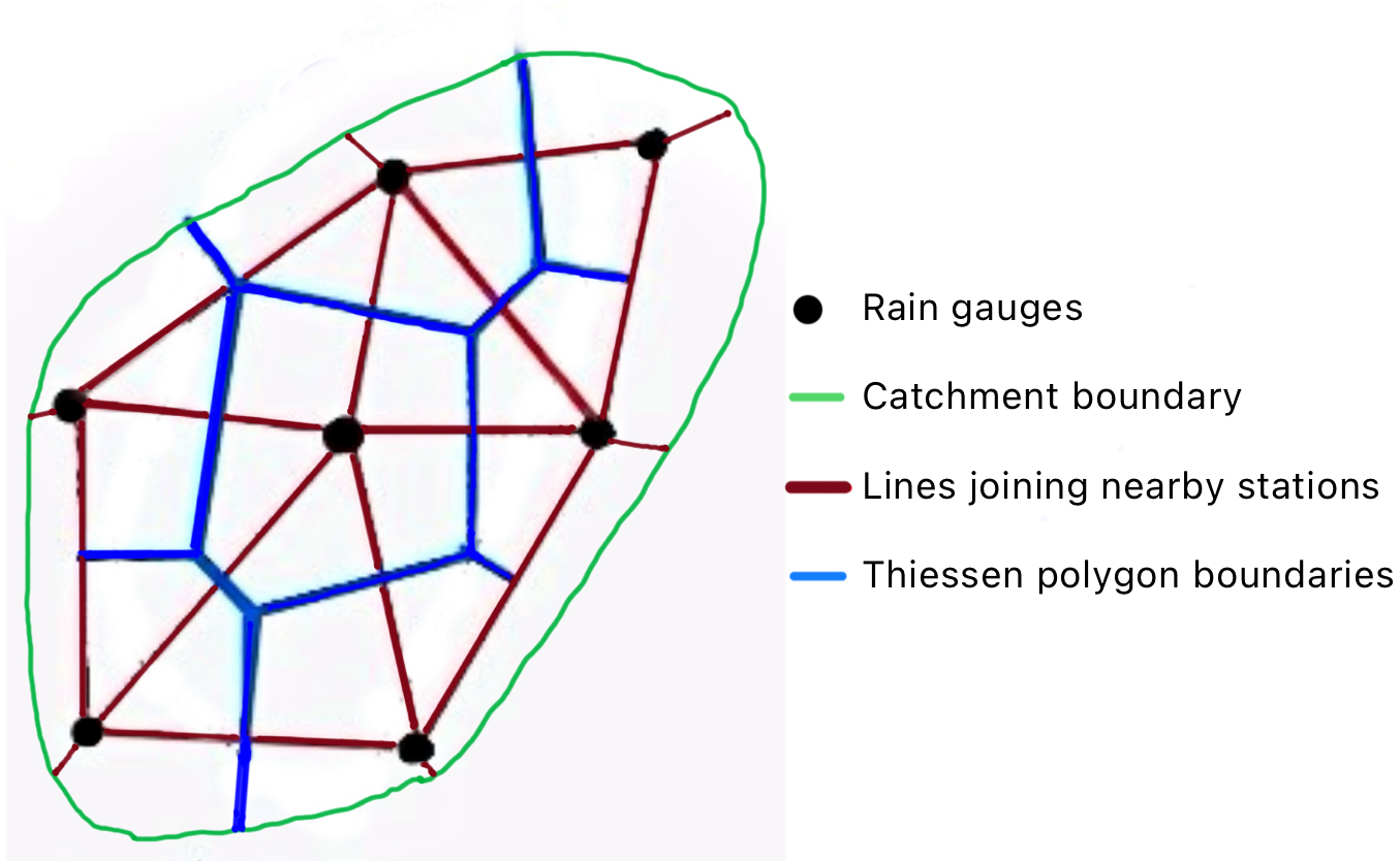Thiessen Method Example Thiessen Polygon Method - Pan Geography